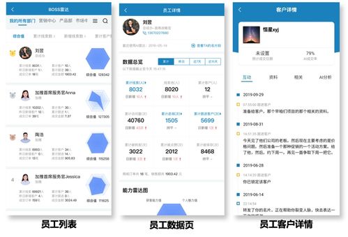 臨沂企業ERP銷售中的數字化營銷最新趨勢