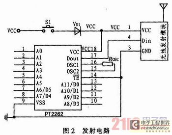 具有自學習功能的編碼集成電路PT2262解碼器設計